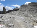 Passo Gardena - Rifugio Boe